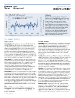 weekly market monitor