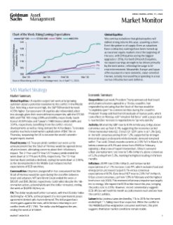 weekly market monitor