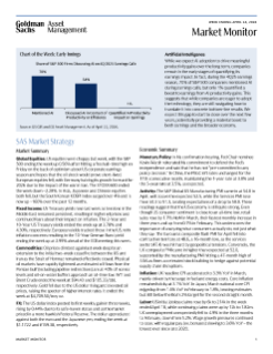 weekly market monitor