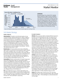 weekly market monitor