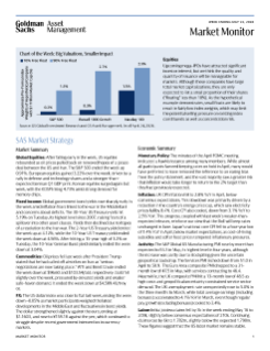 weekly market monitor