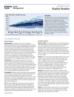 weekly market monitor