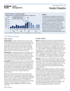 weekly market monitor