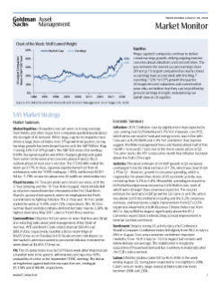 weekly market monitor