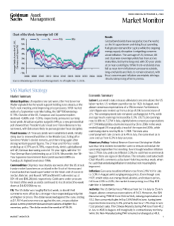 weekly market monitor