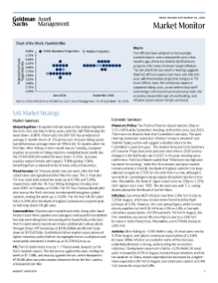 weekly market monitor