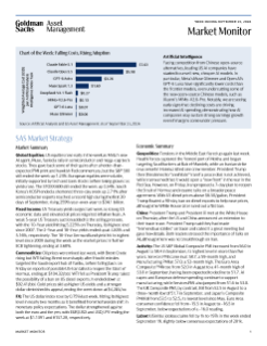 weekly market monitor