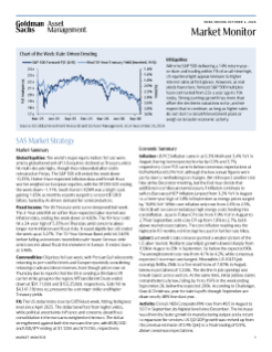 weekly market monitor
