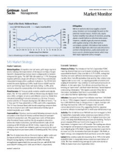 weekly market monitor