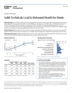 municipal fixed income monthly