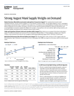 municipal fixed income monthly august 2026