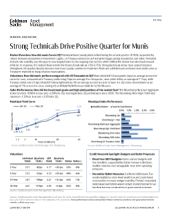municipal market review 2q 2026