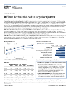 municipal market review 3q 2026