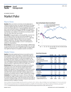 market pulse april