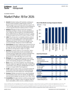 market pulse: 10 for 2026
