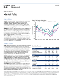 market pulse june
