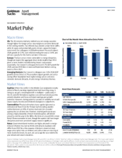 market pulse may