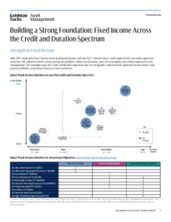 building a strong foundation: fixed income across the credit and duration spectrum