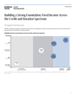 building a strong foundation: fixed income across the credit and duration spectrum