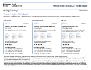 strength in munis