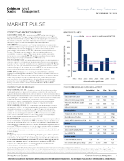 market pulse noviembre