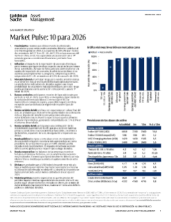 market pulse: 10 para 2026