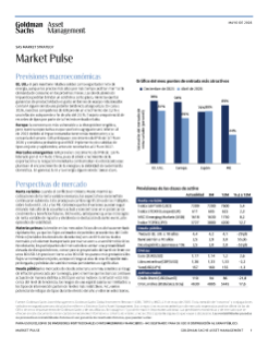 market pulse mayo