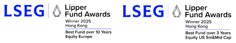 Awards and rating for Goldman Sachs CORE Equity series Awards and rating for Goldman Sachs CORE Equity series