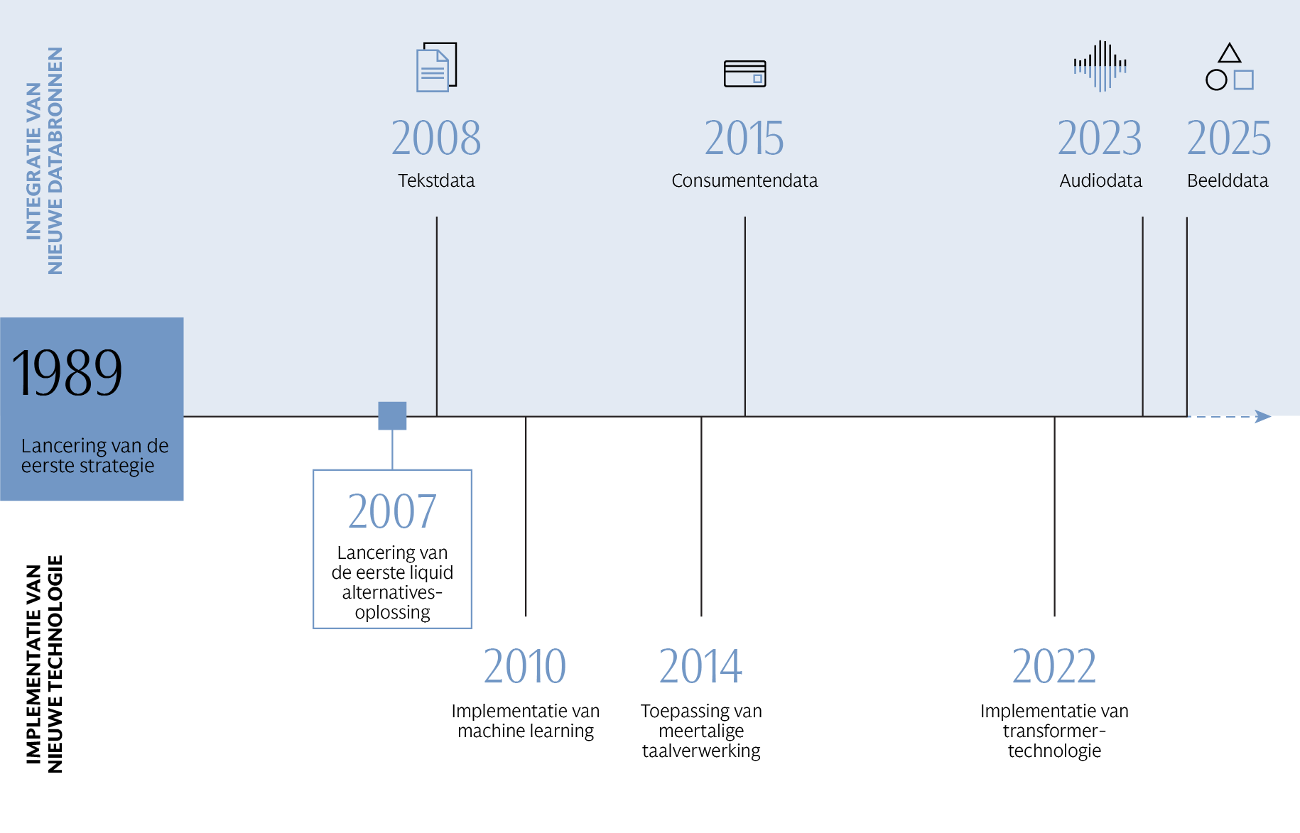 35thAnniversary-QIS_exhib1_nl