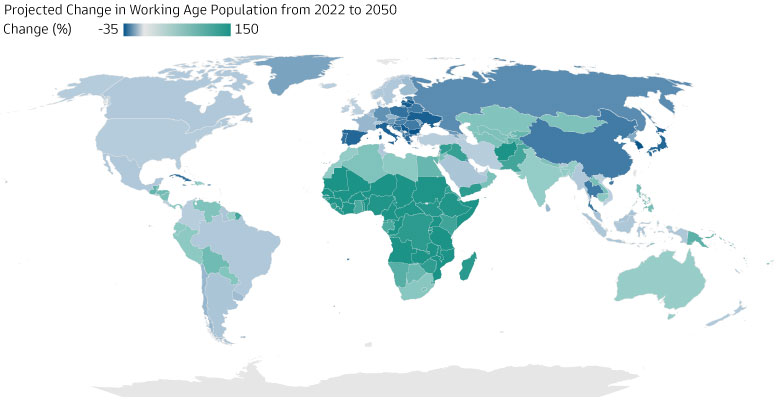 Projected Changes in Working-Age Population Vary Around the World