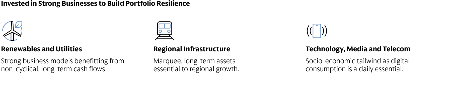 asian-high-yield_chart-3_tab