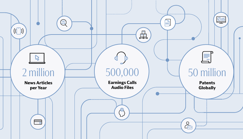 Goldman Sachs CORE Equity has data-driven edge ingesting over 2 million news articles, 500,000 earnings calls audio files and 50 million patents globally using technology. Goldman Sachs CORE Equity has data-driven edge ingesting over 2 million news articles, 500,000 earnings calls audio files and 50 million patents globally using technology.