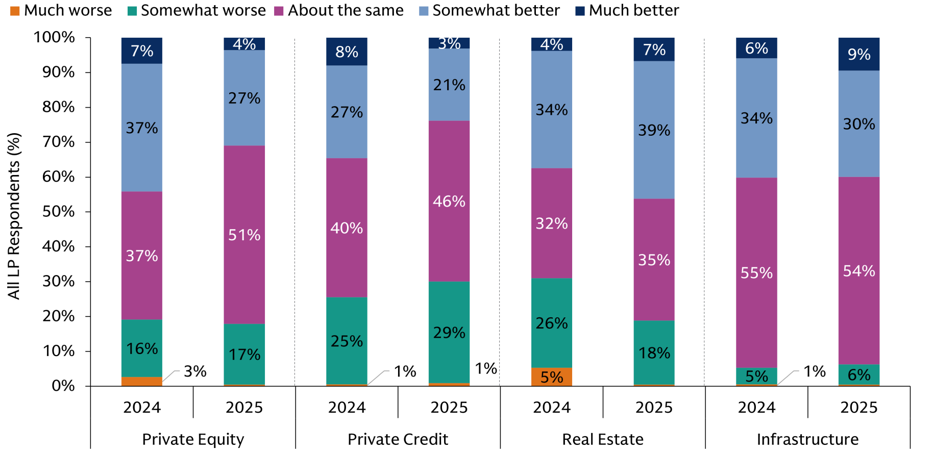 investor-sentiment_chart-1_d