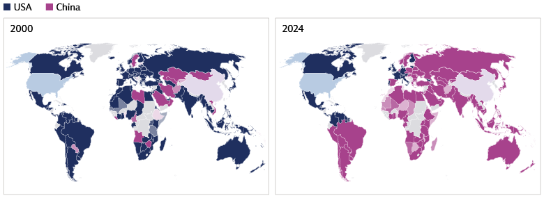 Countries Which Share Greater Trade With: Countries Which Share Greater Trade With: