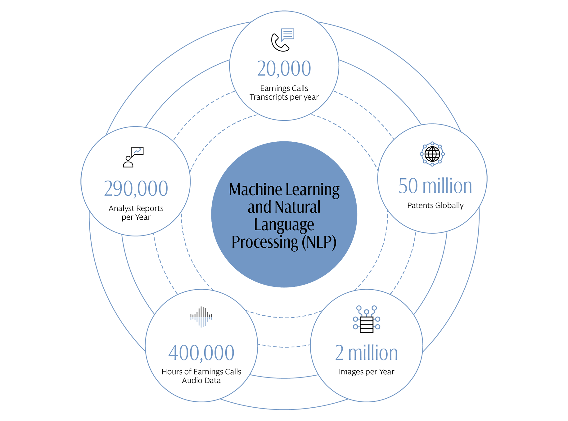qis-35yr-timeline-exhib2