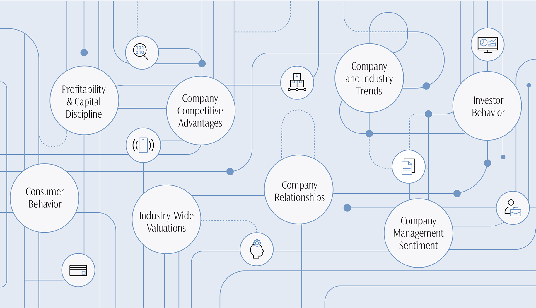 qis-35yr-timeline-exhib3