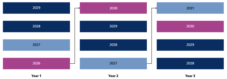 2_3_tab_passive-custom