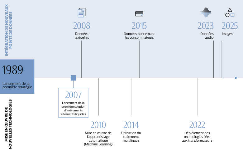 35thAnniversary-QIS_exhib1_fr