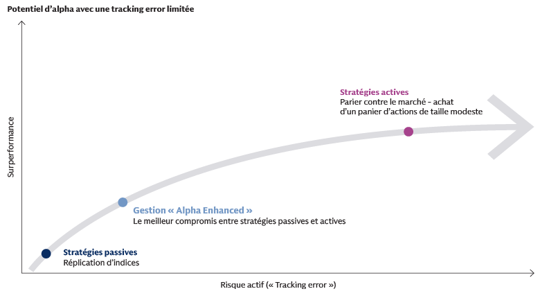 active-etf-exhibit_1-active-vs-passive-1830px-fr