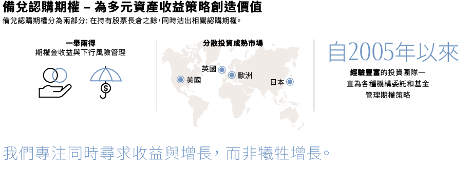 campaign_gmai_chart-2_tab-2_zh