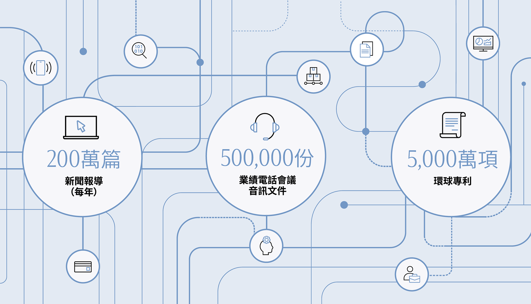 core-timeline-exhib1-zh