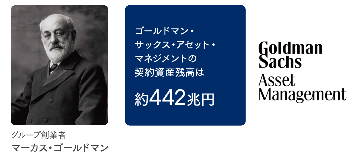 ゴールドマン・サックス・アセット・マネジメントのご紹介
