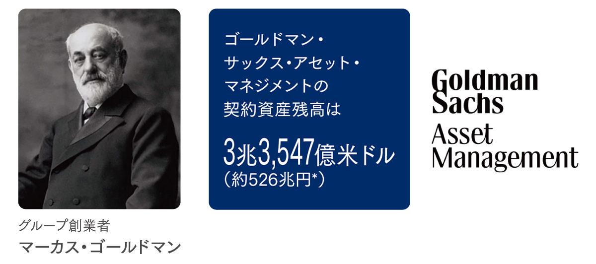 ゴールドマン・サックス・アセット・マネジメントのご紹介