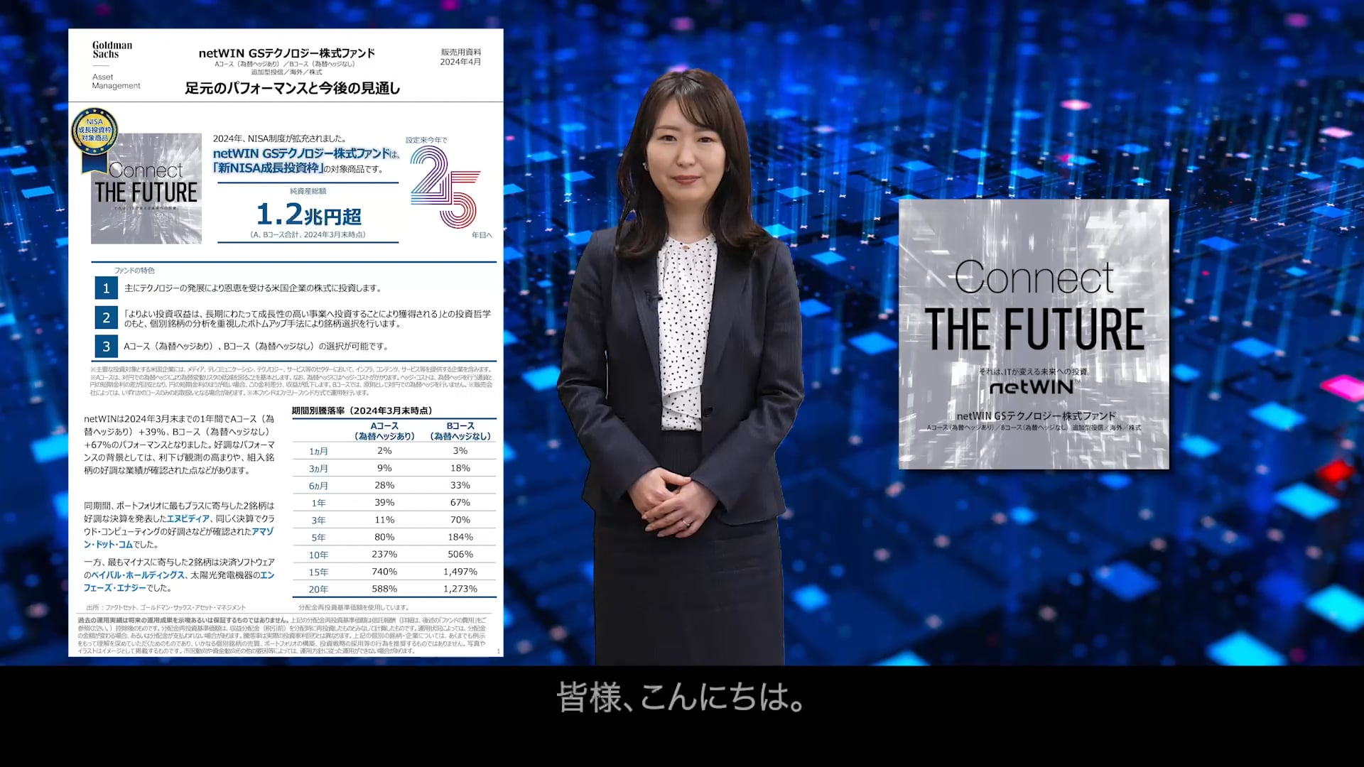 【動画】netWIN GSテクノロジー株式ファンド 足元のパフォーマンスと今後の見通し