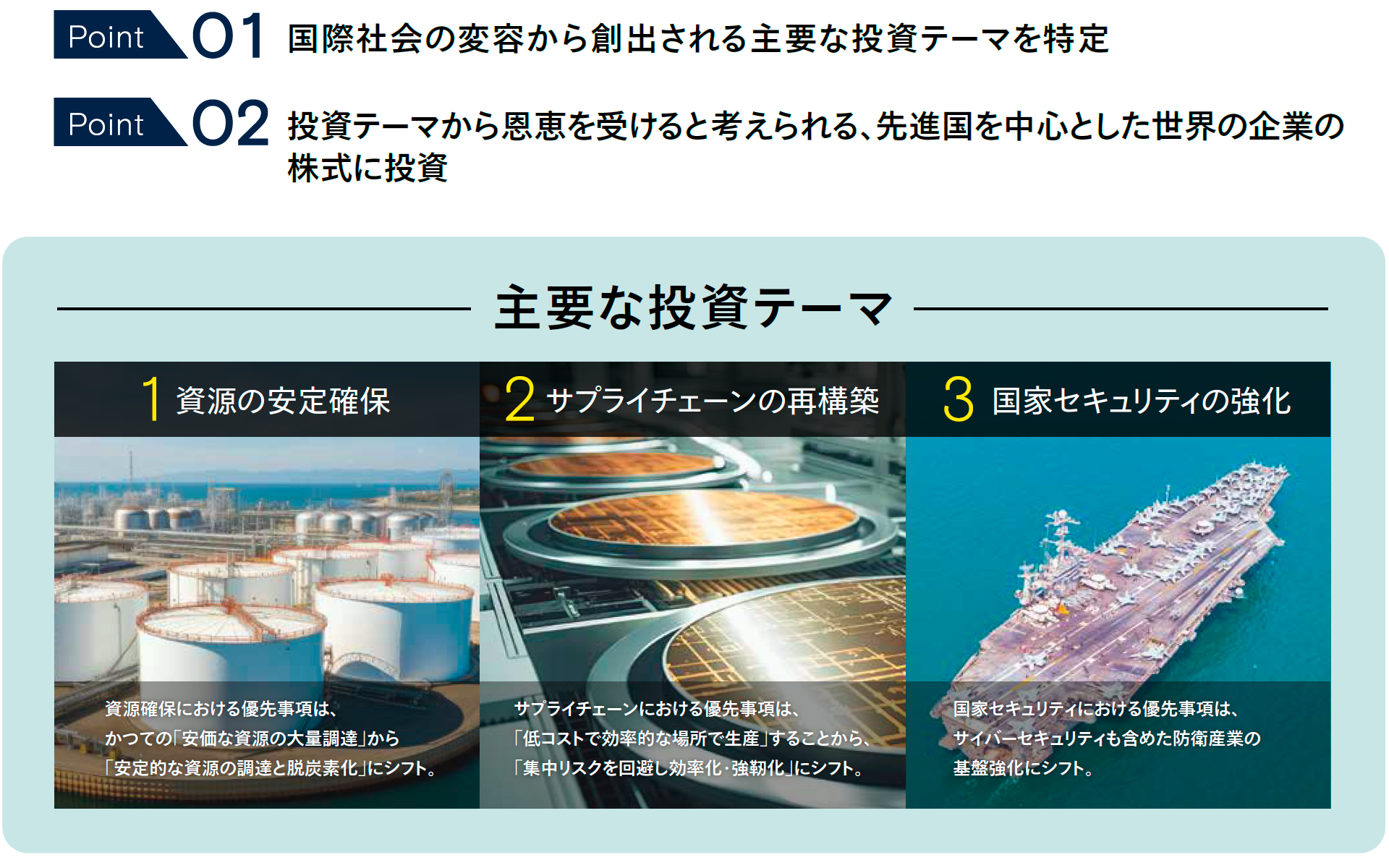 主要な投資テーマ 主要な投資テーマ
