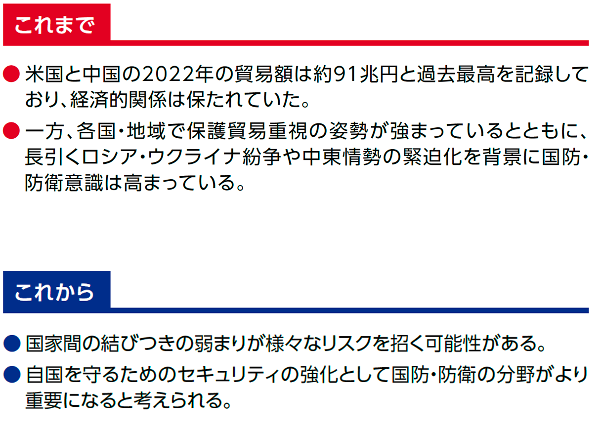 国家セキュリティの強化