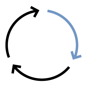 Dollar Dynamics—Cyclical and Strategic Shifts