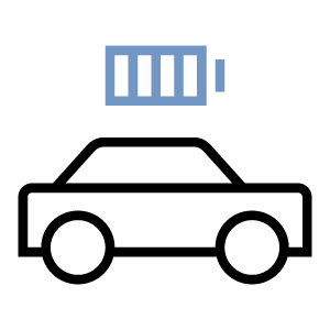 Need for energy storage